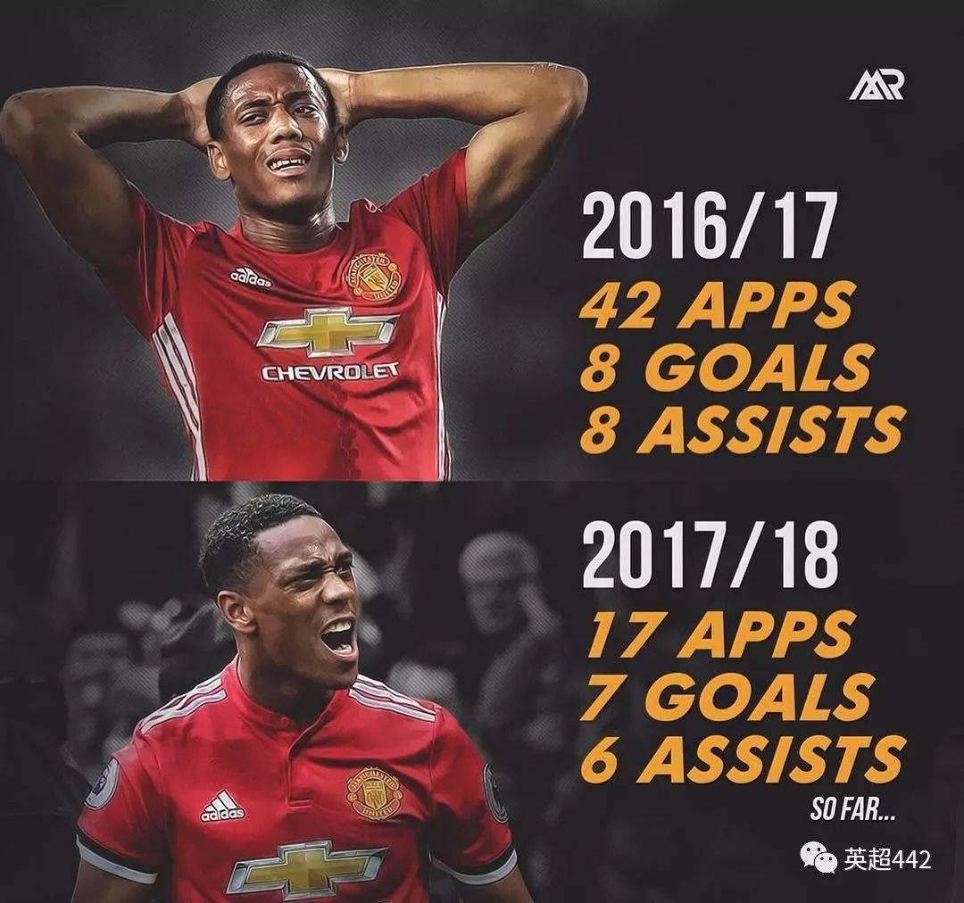 英超加时末段再迎强敌，山东男篮造点机会，主帅态度——悬念犹存，数据趋势出现新变化的简单介绍