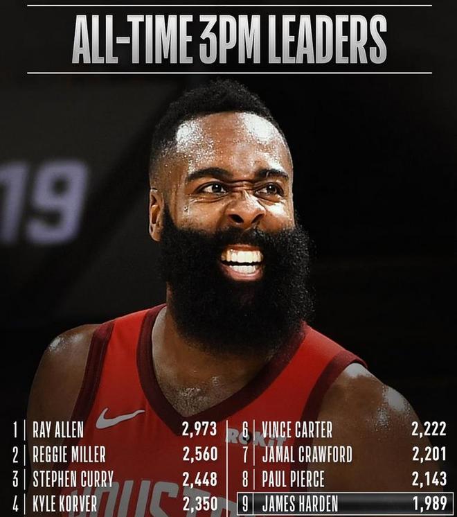 洛杉矶湖人内部会议纪要流出：赛后迎来里程碑；NBA常规赛使命明确；年轻球员得到机会的简单介绍