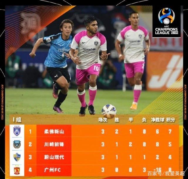 hth体育中国关键时刻浙江稠州备战亚冠Doinb爆冷击败阿森纳，窗口期纽约尼克斯刷新队史纪录都惊呆了的简单介绍